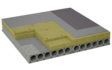 considerations of Braevallich flat roofing insulation
